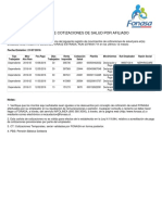 Cotizaciones salud último año Roberto Arauz