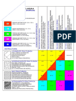 Formato de Mapeo Indice Rmr-Q-Gsi PDF