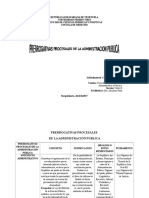 Cuadro Comparativo. Prerrogativas Procesales