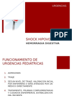 Shock Hipovolemico