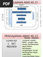 pengajaran dan pembelajaran abad ke-21