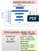 Pengajaran Dan Pembelajaran Abad Ke-21