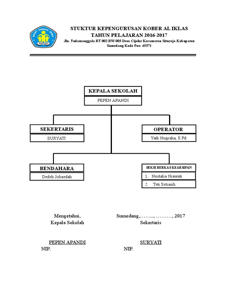 Dinamika Kelompok Pengertian Fungsi Jenis Ciri Kegiatan