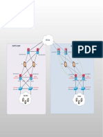 Private Cloud2 (Openstack)