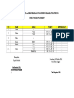 Jadwal Pelajaran Bahasa Inggris SDN Babakanbandung 2016-2017