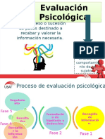 Diapositivas de Evaluacion Psicologica 