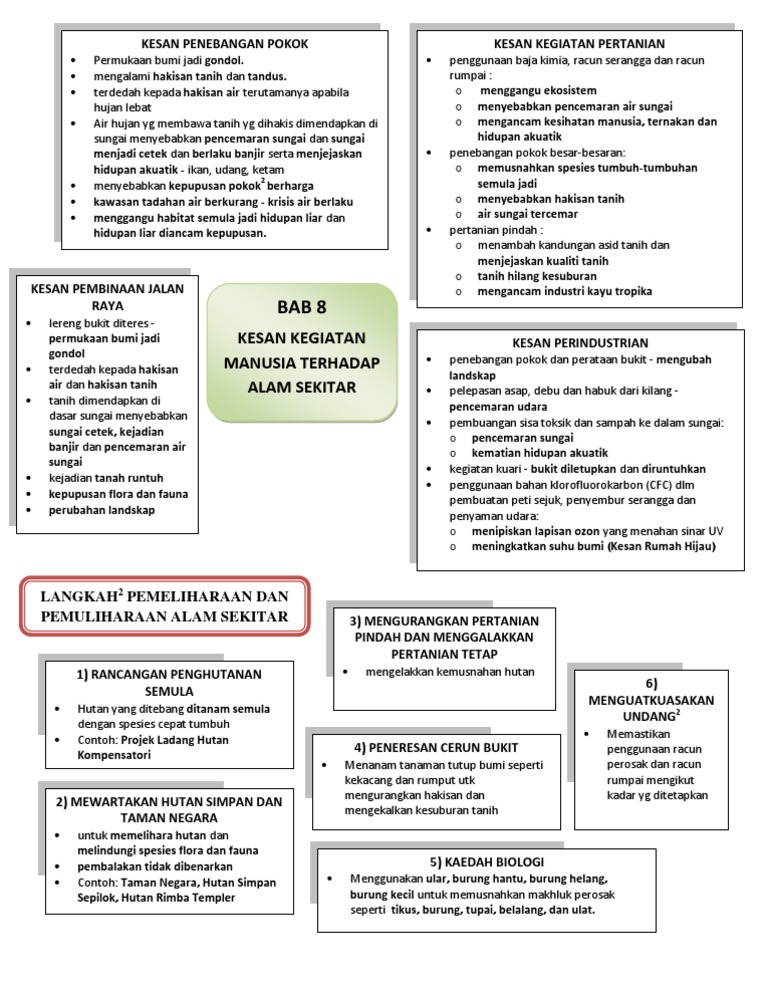 Geo Ting 1 Nota Bab 8 Kesan Kegiatan Manusia Terhadap Alam Sekitar Pdf