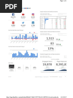 Social Media Dashboard: Social Media Followers Google Analytics Social Media Conversions