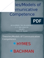 Theories/Models of Communicative Competence: de Guzman, Mia Milagros T. Ii-17 Bse English Esl/Efl Prof. M. Palma
