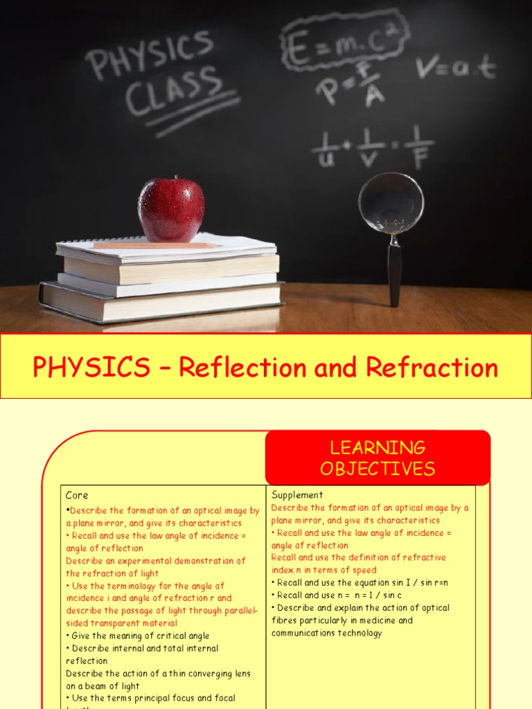 Physics 18 - Reflection and Refraction