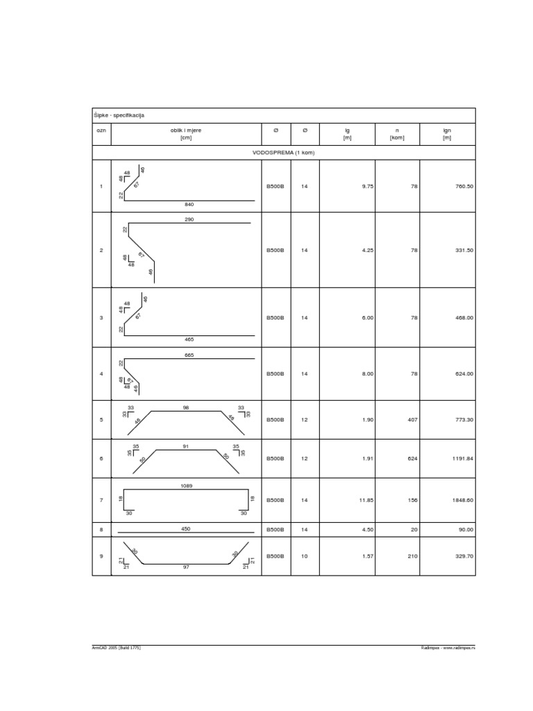 Armcad 2005 (Build 1775) Radimpex - WWW - Radimpex.Rs | PDF