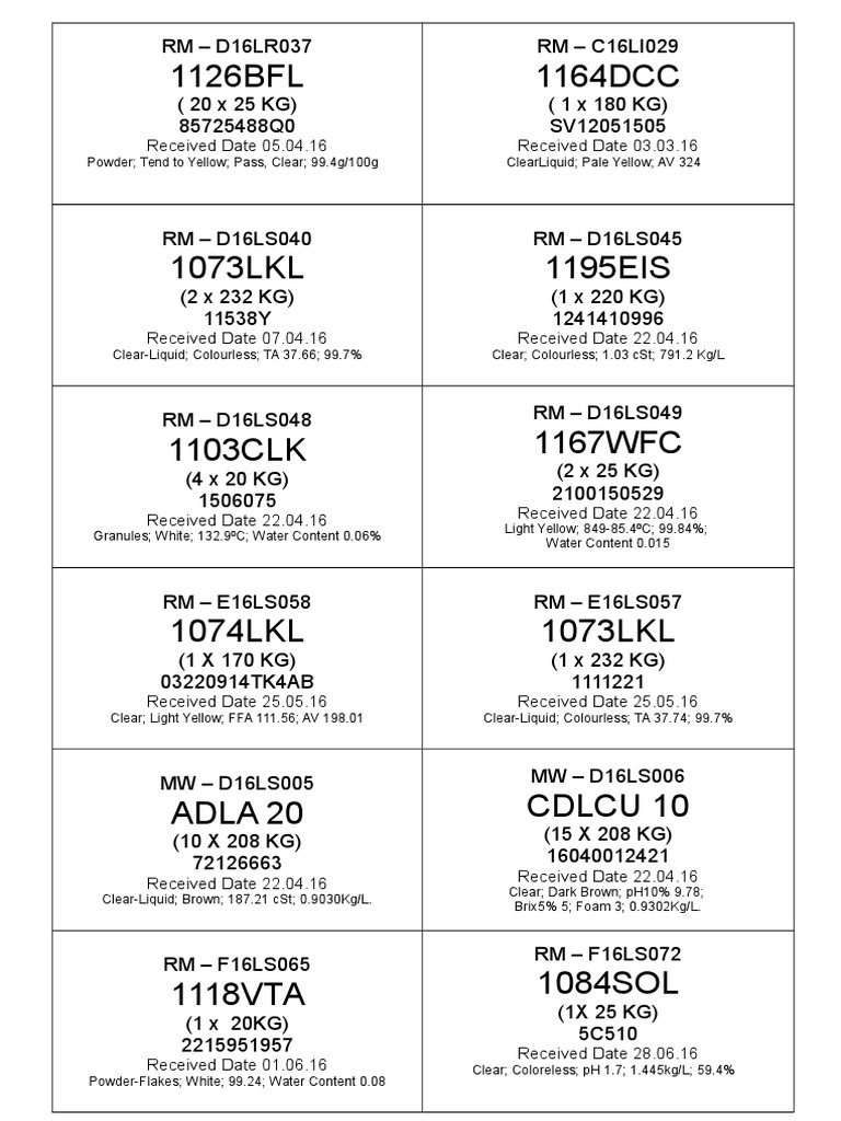 Label QC RM & FG | PDF | Scientific Observation | Glassforming Liquids ...