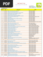 Download Online Library - Full Catalog - July 15 2010 by   SN34585149 doc pdf