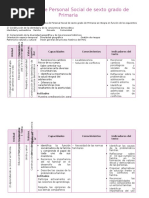 Programación de Personal Social de sexto grado de Primaria.docx
