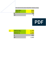 Maximal Lot Trading Saham Berdasarkan Equity dan Risk Per Trade