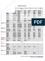 Tabela de Lubrificantes Industrial PDF