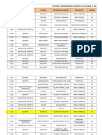 Codificacion Equipos (Autoguardado)