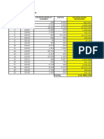 Control Clasificación ABC (Consumo)