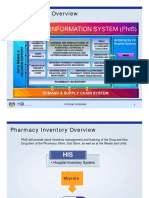 Microsoft Powerpoint - PB T.slide Phar Inv Adv-V0.4