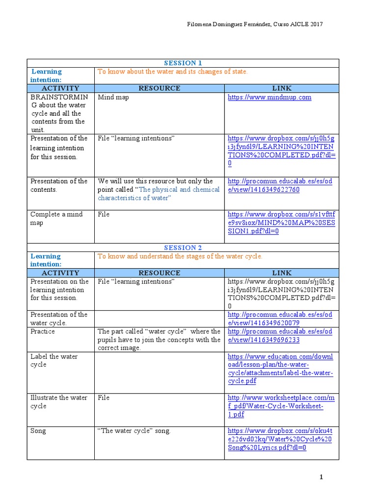 Worksheets Water Cycle Worksheet Pdf aicle unit the water cycle portable document format water