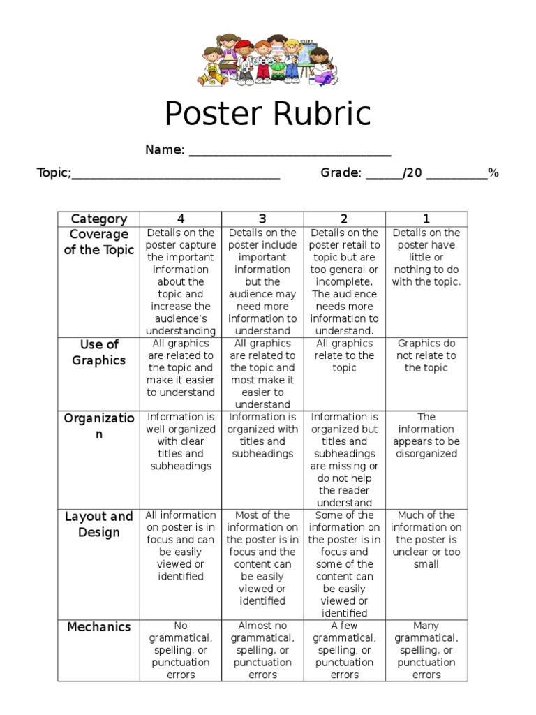 poster rubric pdf | Written Communication | Communication