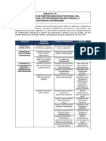 anexo07_directiva001_2017EF6301.pdf