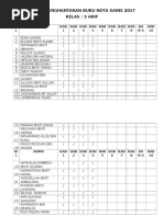 Surat Berhenti Sekolah