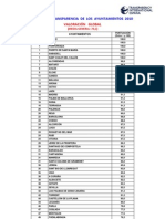 ÍNDICE  DE  TRANSPARENCIA  DE  LOS  AYUNTAMIENTOS  ESPAÑA 2010 