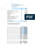 Pbi Per Capital Calculo