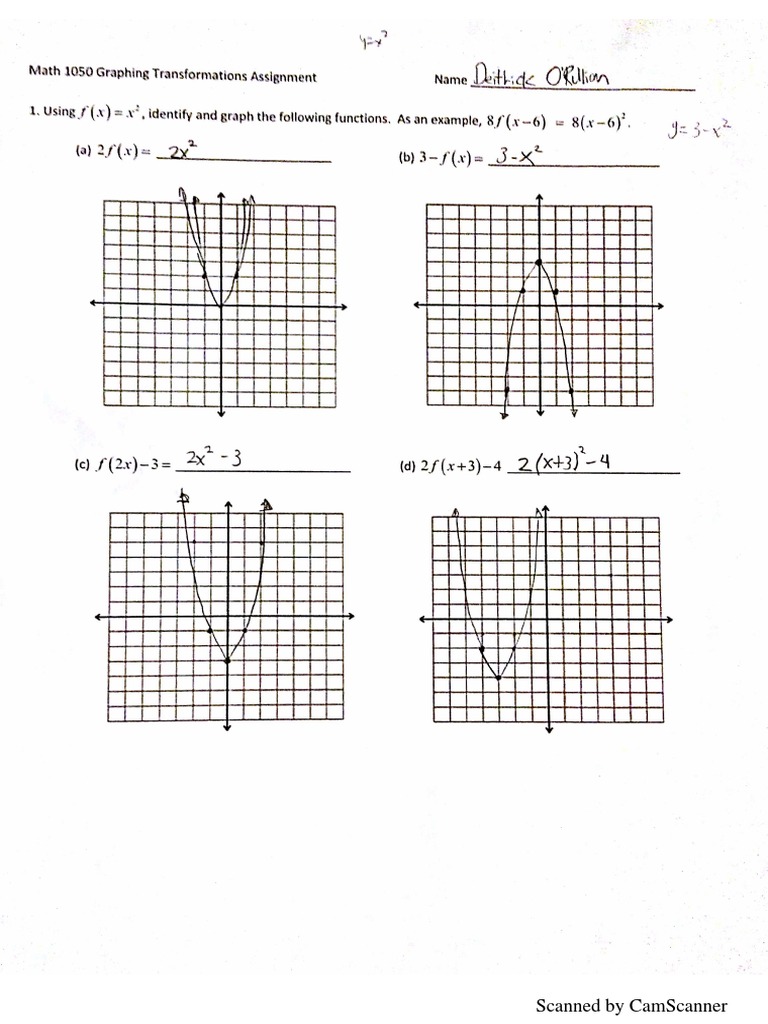 graphing-pdf