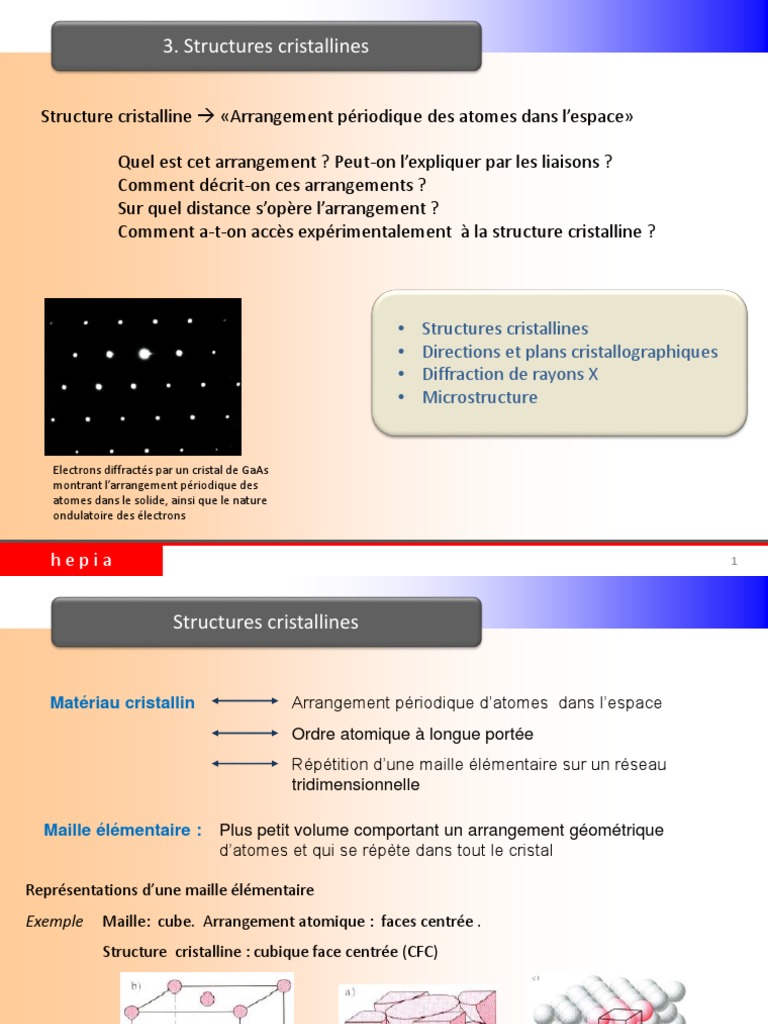 Chap3 02 | PDF | Cristal | Structure cristalline
