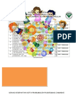 Jadwal Kegiatan Posyandu