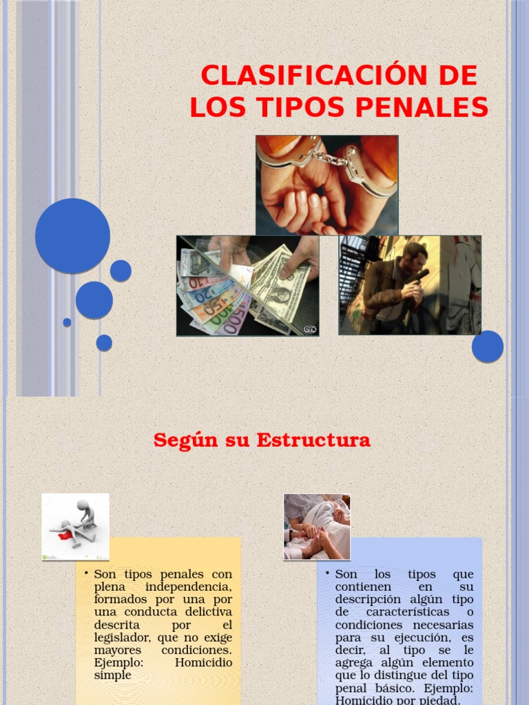 Clasificación de Los Tipos Penales 2.... Intención (Derecho Penal) Delito