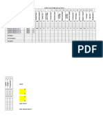 Form Job Evaluasi Medis