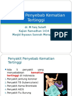 Penyakit Penyebab Kematian Tertinggi