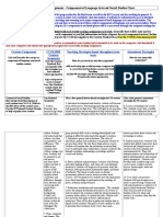 edu 512 components oflangaugae arts and ss notes