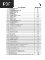Daftar Kode ICD 10 Penyakit Tersering