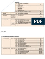 Att2-SPP1M-List-of-University-Programmes.pdf