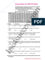 Data Interpretation for SBI PO Main