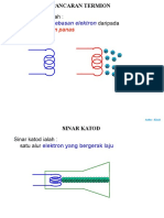 18.SINAR KATOD (Cikgu Fizik Semalaya's Conflicted Copy 2014-10-19)