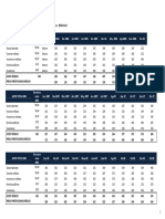 Adecra - Indice de Precios - Dic 2012