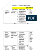 1. Analisis KD 3.7, 3.8, 3.12 kelp 2 KELAS VII 12 APRIL.docx