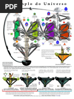 O Templo do Universo.pdf