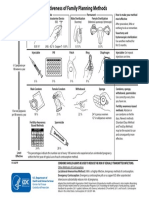 contraceptive_methods_508.pdf