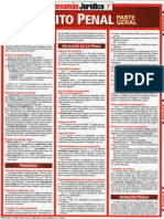 Resumo Direito Penal PDF