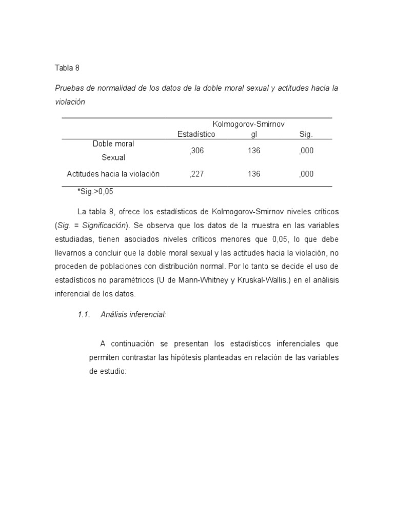 Tabla 8_ejemplo de Tablas Apa Sistema de Información Geográfica (GIS