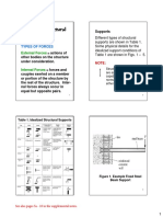 L4 - Support Reactions PDF