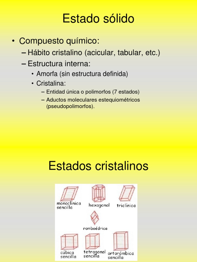 PROPIEDADES DE LOS SOLIDOS.pdf Sólido amorfo Química