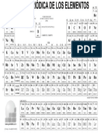 Tabla Periodica Blanco y Negrio