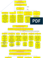 Como Estudiar PPT Leo.v1